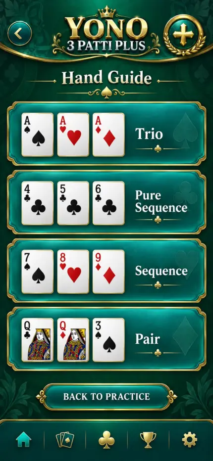 Generated preview: Yono 3 Patti Plus — Card combination guide concept