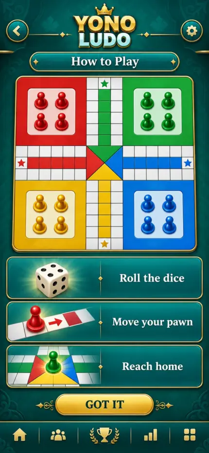 Generated preview: Yono Ludo — Illustrated Ludo rules panel